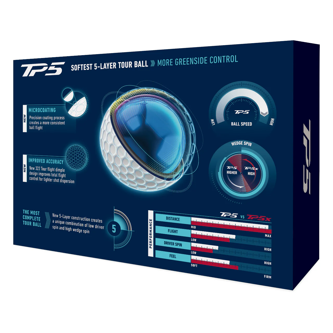 TaylorMade 2026 TP5 Golf Balls | White - Image 2
