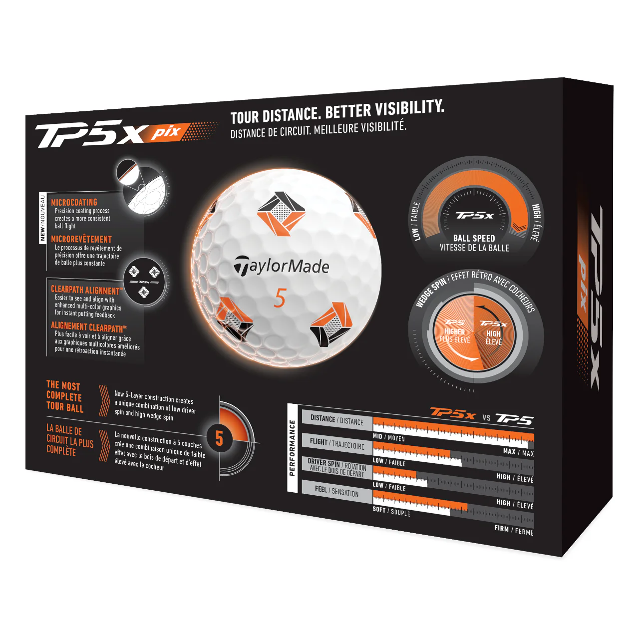TaylorMade 2026 TP5x Pix 3.0 Golf Balls | White - Image 2