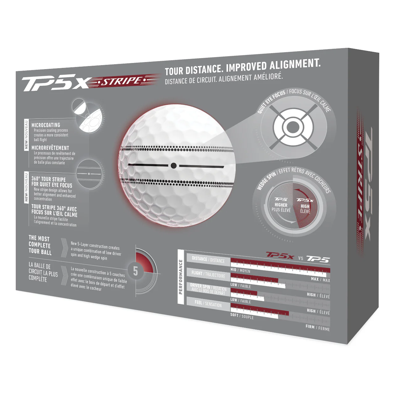 TaylorMade 2026 TP5x Stripe Golf Balls | White - Image 2